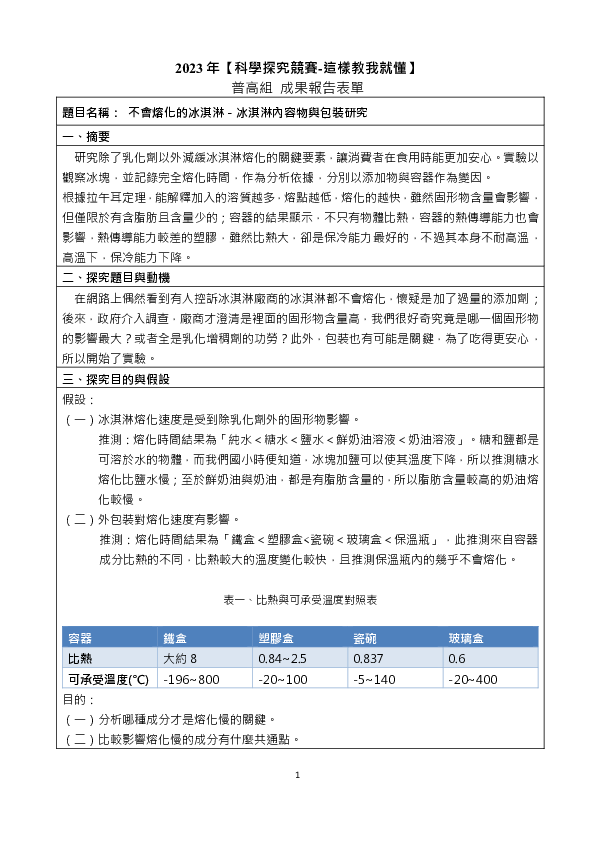 C0611_不會熔化的冰淇淋