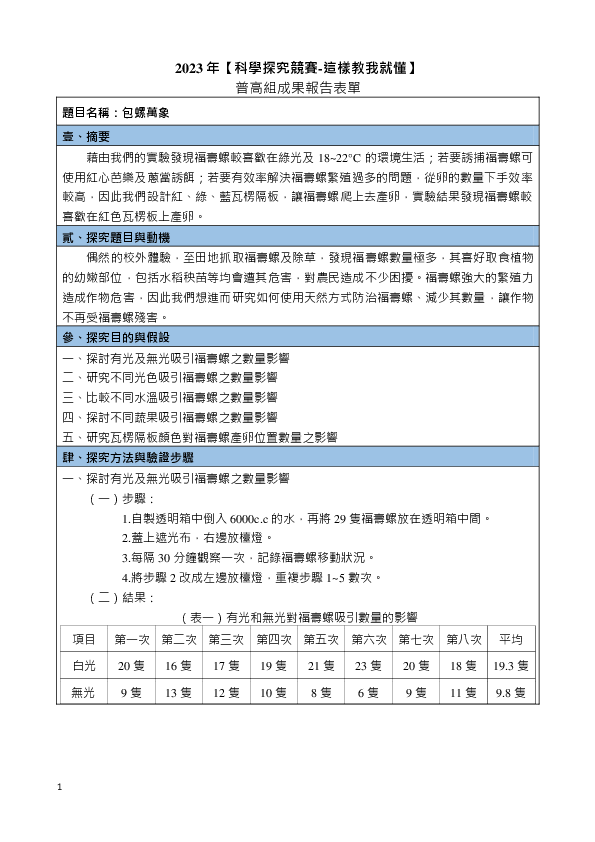 C0625_包螺萬象