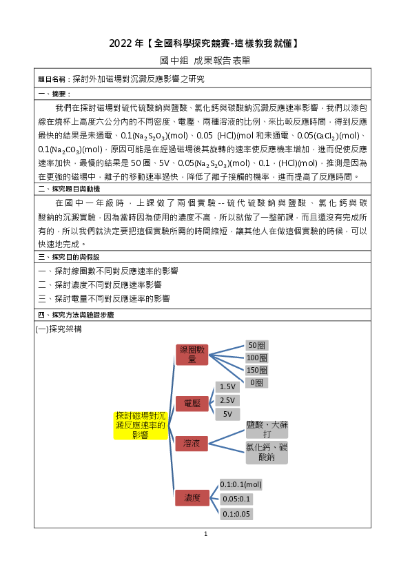 B0171_探討外加磁場對沉澱反應影響之研究