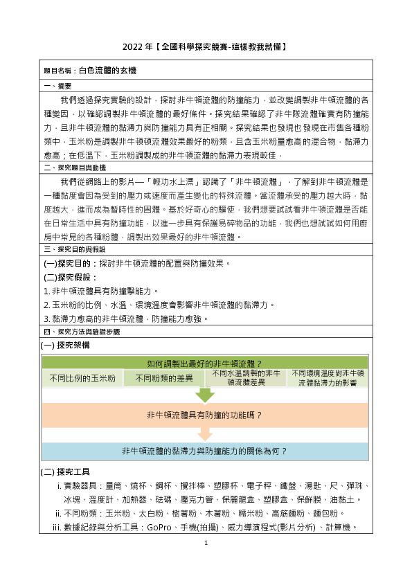 B0114_白色流體的玄機