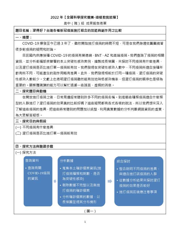 C0181_混得好？台灣各種新冠疫苗施打組合的效能與副作用之比較