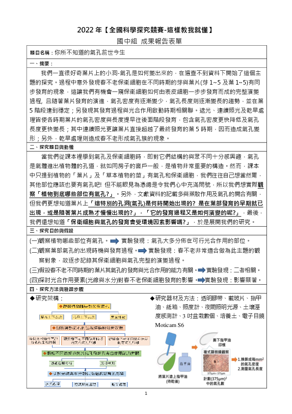 B0176_你所不知道的氣孔前世今生