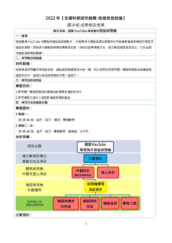 B0027_觀摩YouTube學習製作迴旋紙飛機